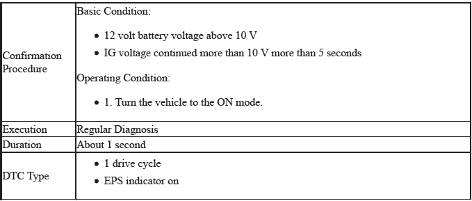 Electronic Power Steering (Eps) System - Diagnostics